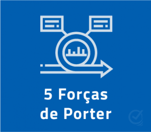 Planilha das 5 Forças de Porter em Excel - Forças Competitivas