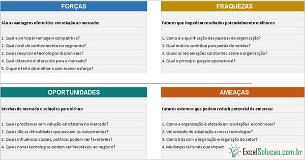 Planilha Excel Análise Swot Planejamento Estratégico Matriz Fofa 9700