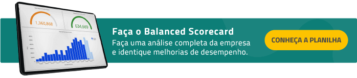 banner faça o balanced scorecard