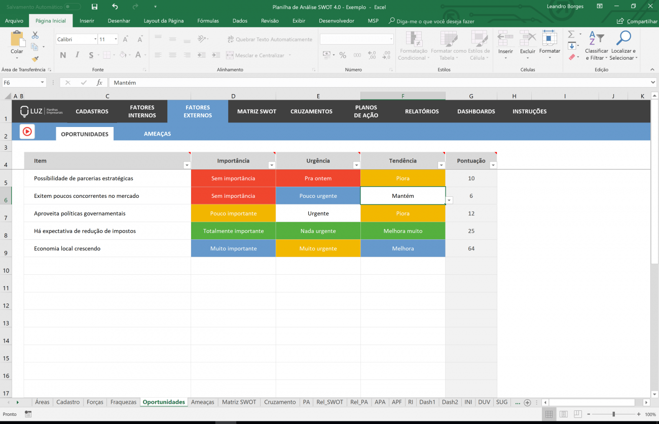 Planilha de Análise de Matriz SWOT (FOFA) em Excel