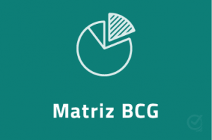 apresentação matriz bcg em powerpoint