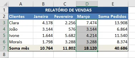 exemplo de fórmula de soma excel básico