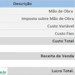 Planilha excel formação de preço de venda - Serviços - calculo margem de lucro