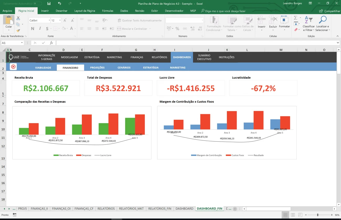 Planilha Plano de Negócios modelo pronto em Excel