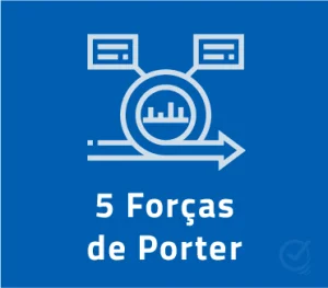 Planilha das 5 Forças de Porter em Excel - Forças Competitivas
