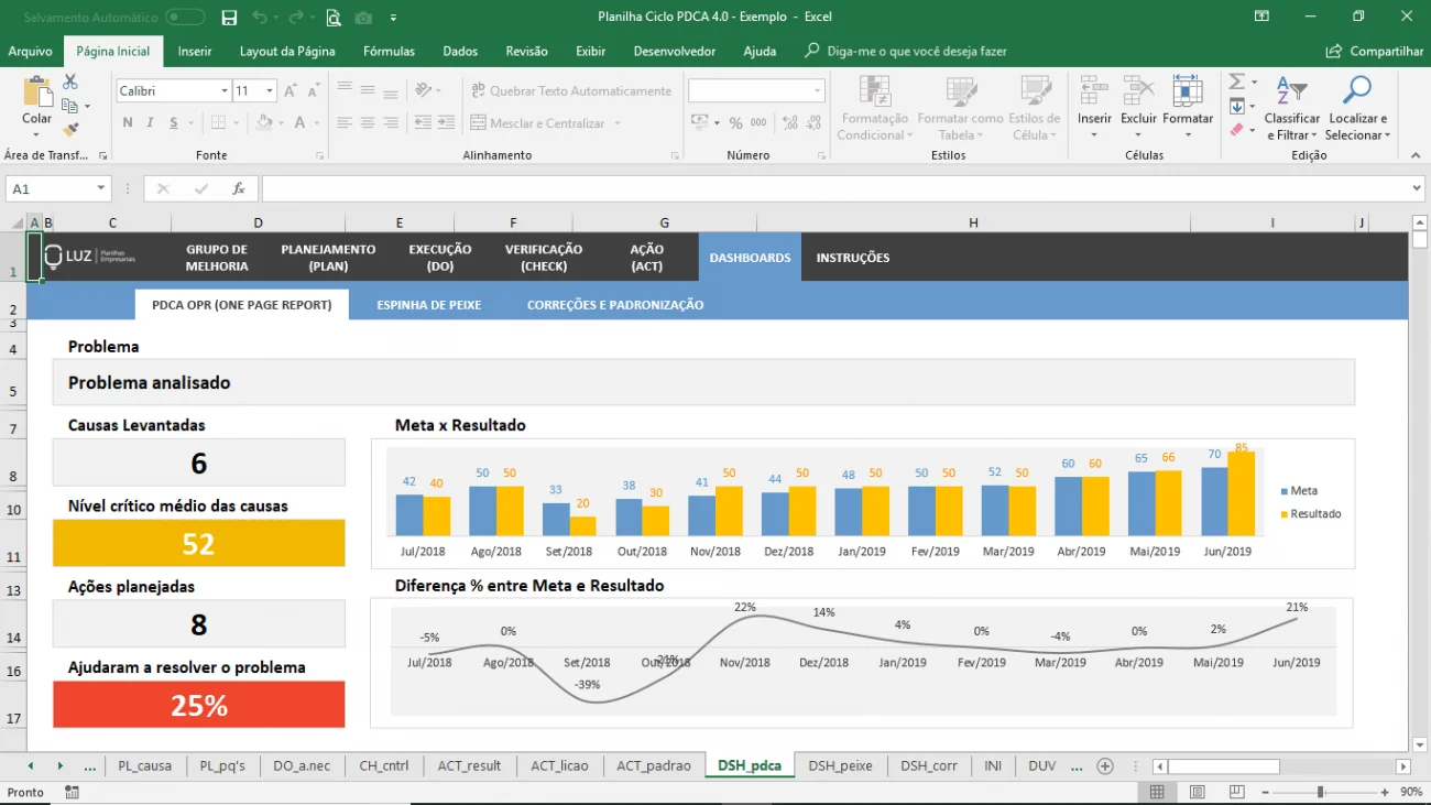 Planilha Ciclo PDCA - Gestão da qualidade em Excel