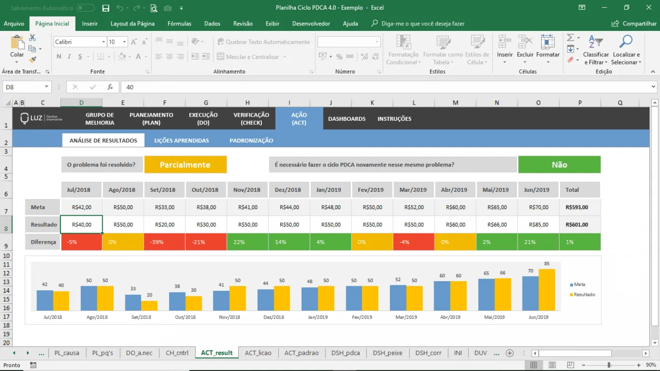 Planilha Ciclo PDCA - Gestão da qualidade em Excel
