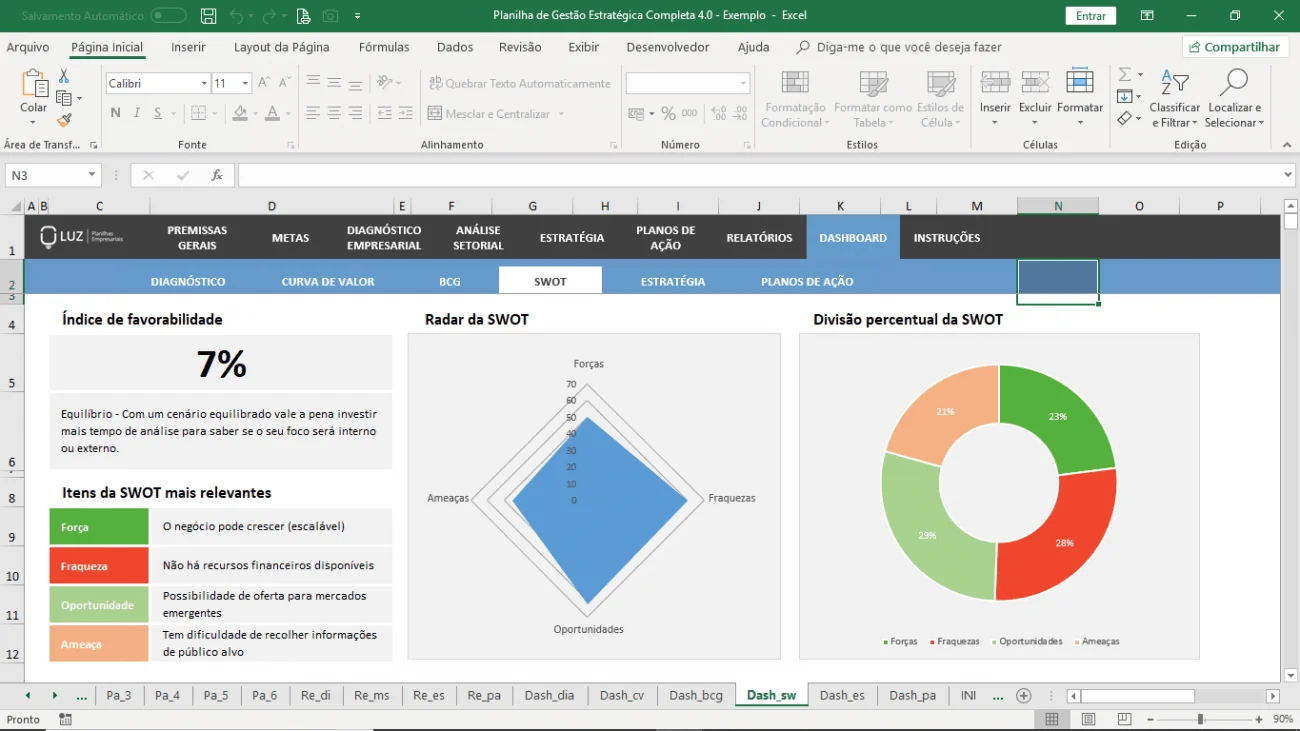 Planilha Integrada de Gestão Estratégica em Excel