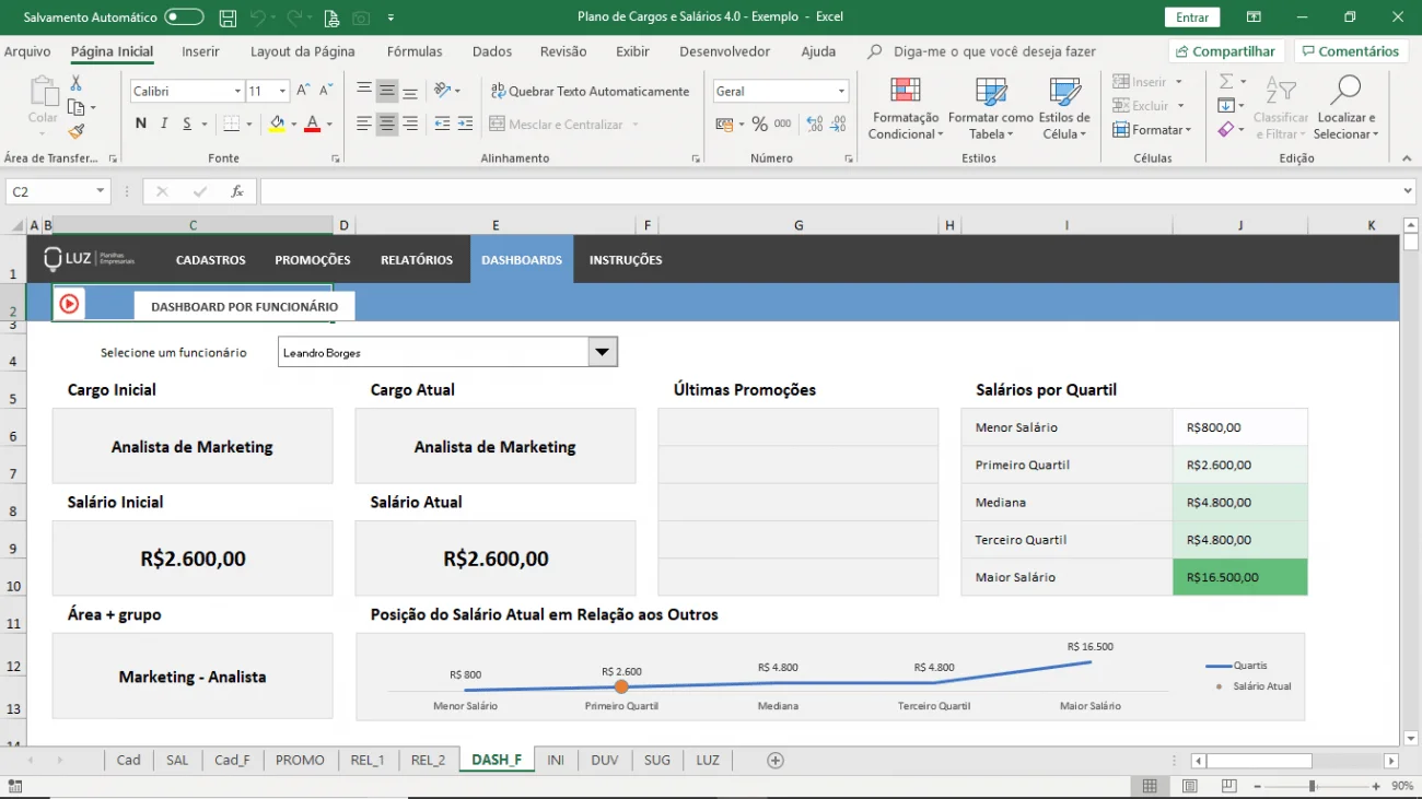 Planilha de Plano de Cargos e Salários em Excel - Gestão de Benefícios