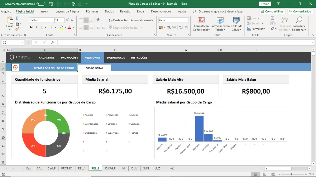 Planilha de Plano de Cargos e Salários em Excel - Gestão de Benefícios