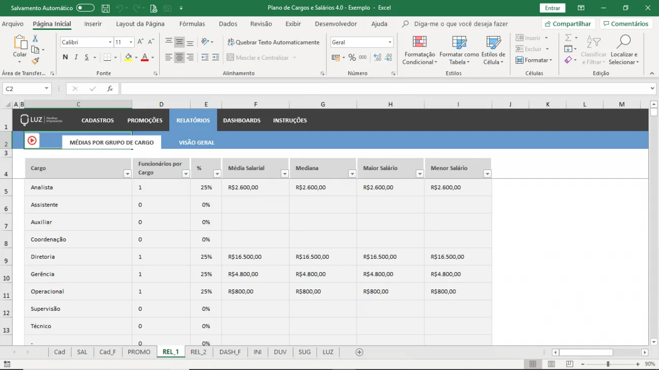 Planilha de Plano de Cargos e Salários em Excel - Gestão de Benefícios
