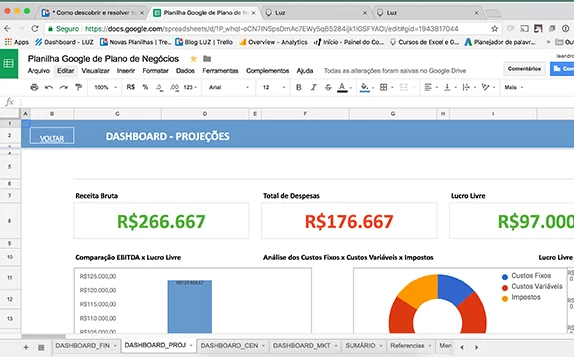 Planilha Google modelo de Plano de Negócios Online