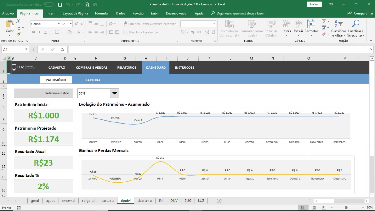 planilha de controle de açoes dashboard patrimônio