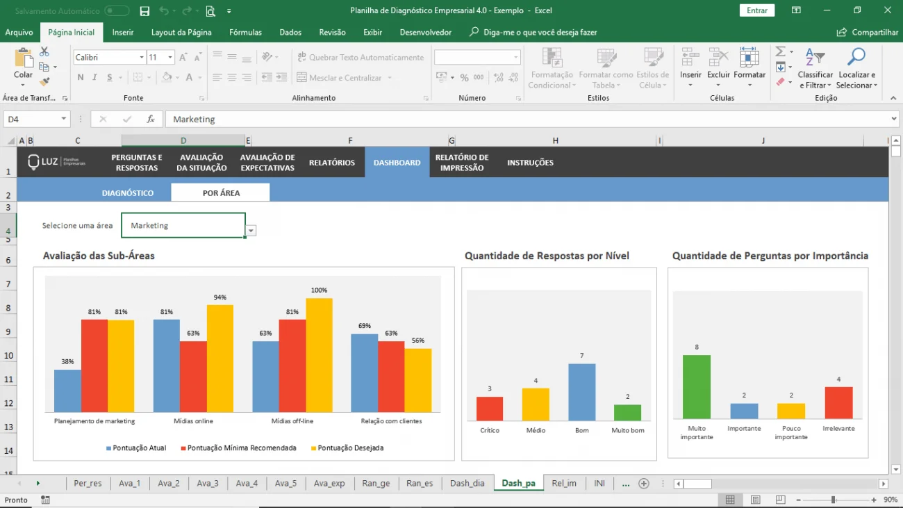planilha de diagnóstico empresarial excel dashboard área