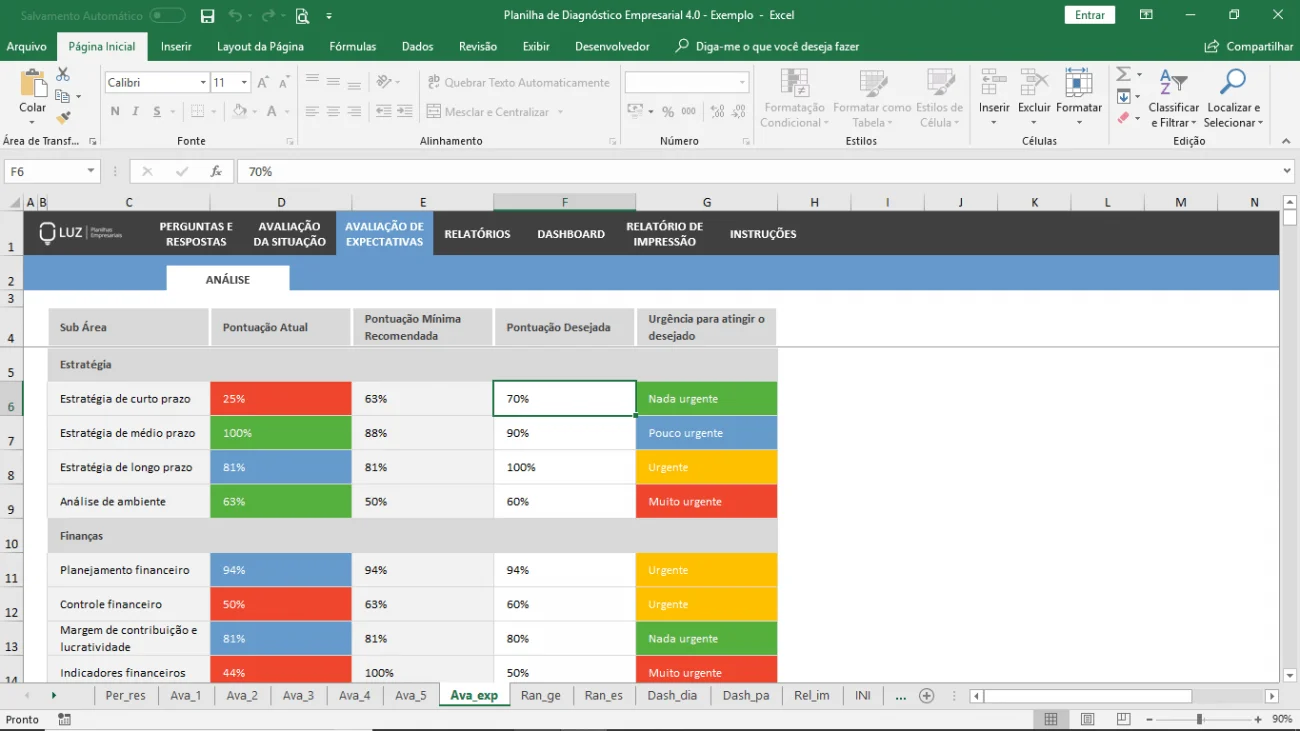 planilha de diagnóstico empresarial excel expectativas