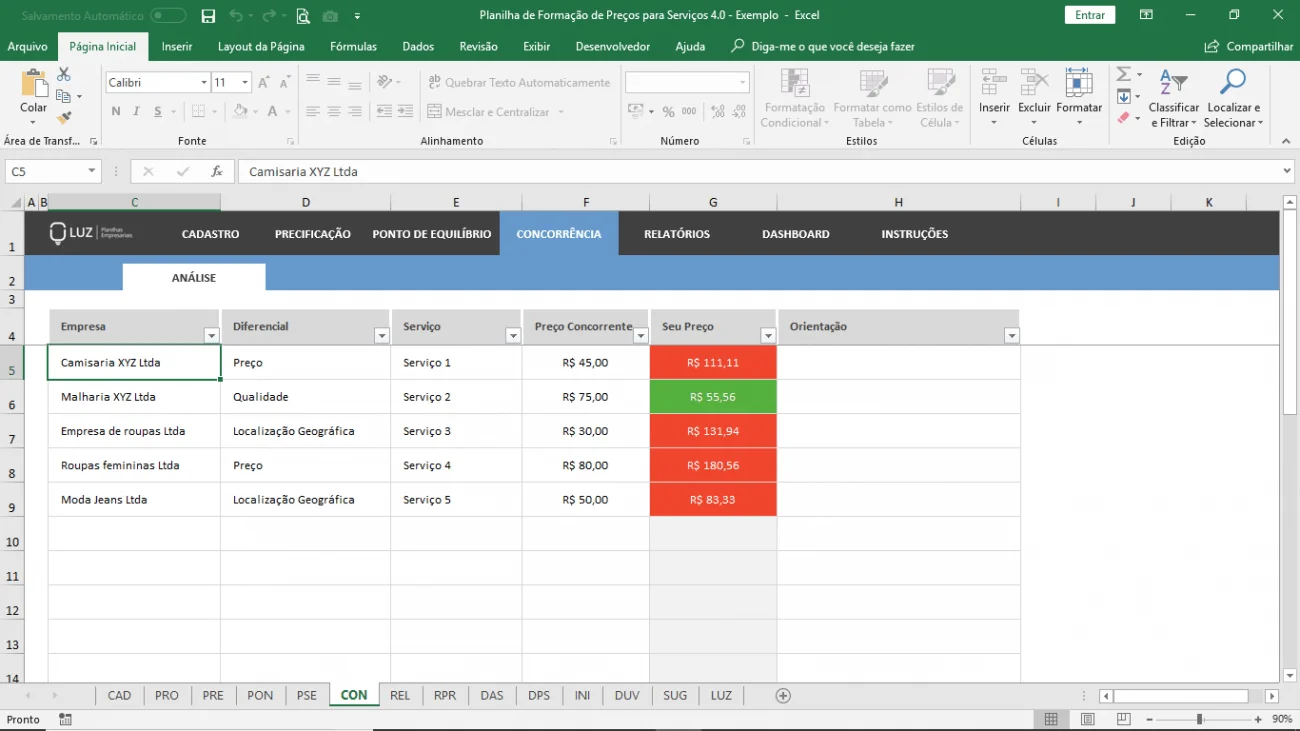 planilha de formaçao de preços para serviços excel concorrentes