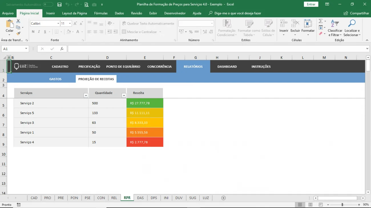 planilha de formaçao de preços para serviços excel projeção
