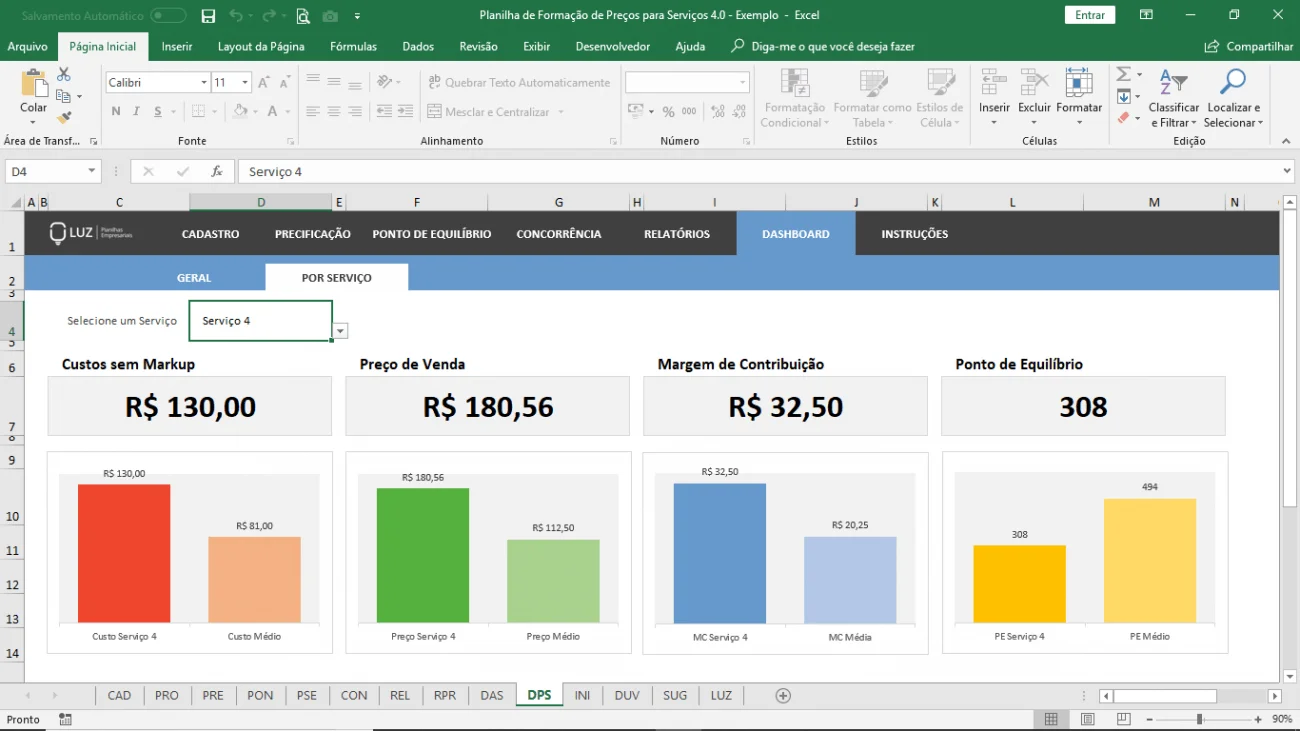 planilha de formaçao de preços para serviços excel dashboard