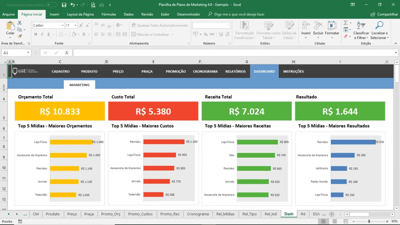 planilha de plano de marketing dashboard