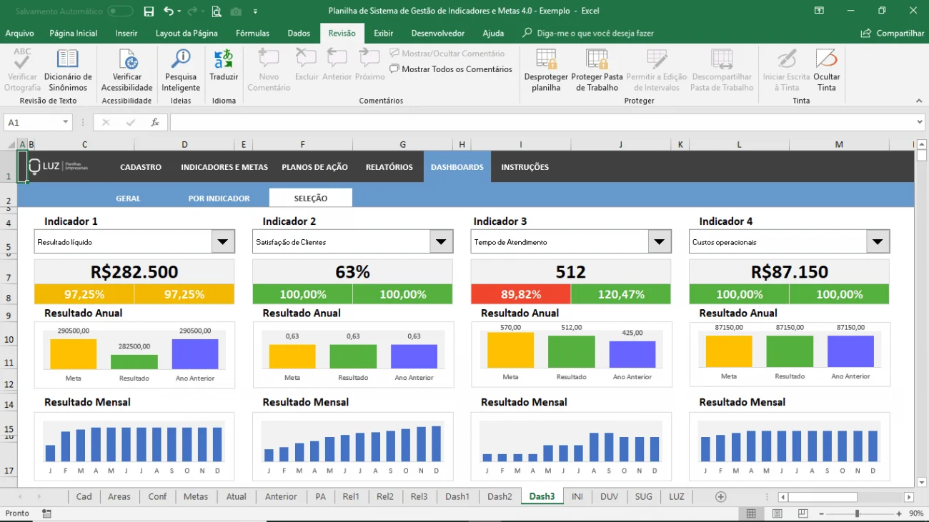 planilha de sistema de gestão de indicadores e metas dashboard seleçao de indicadores