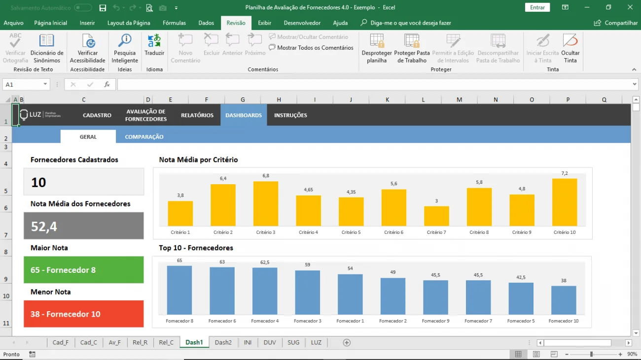 planilha de avaliacao de fornecedores dashboard