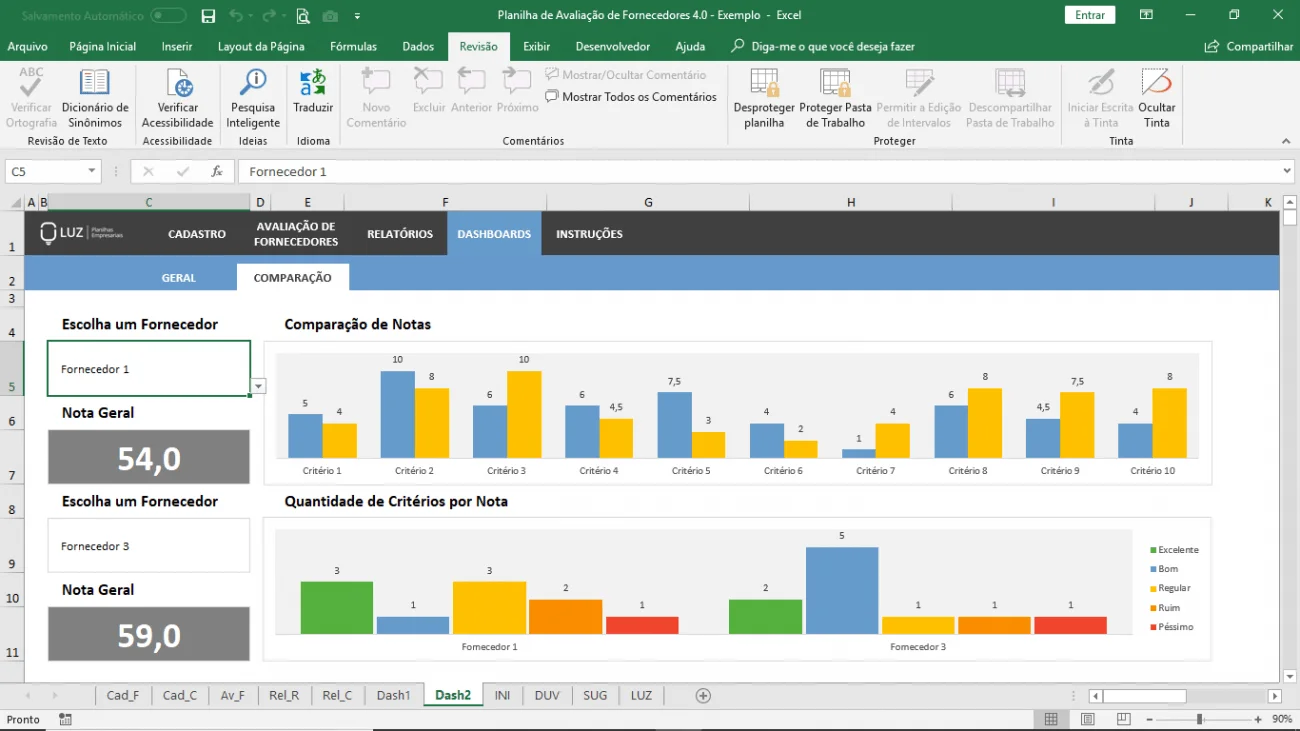 planilha de avaliacao de fornecedores dashboard