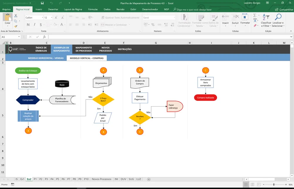 planilha mapeamento de processos fluxograma vertical