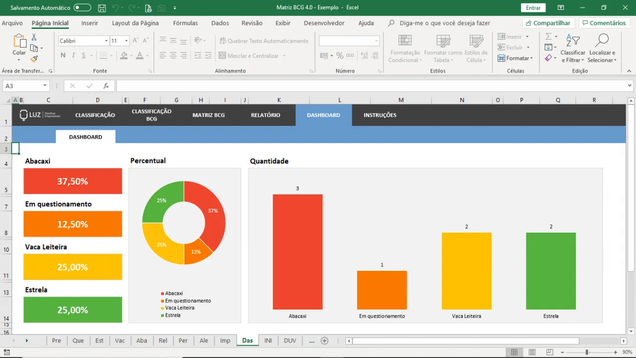 planilha matriz bcg excel dashboard