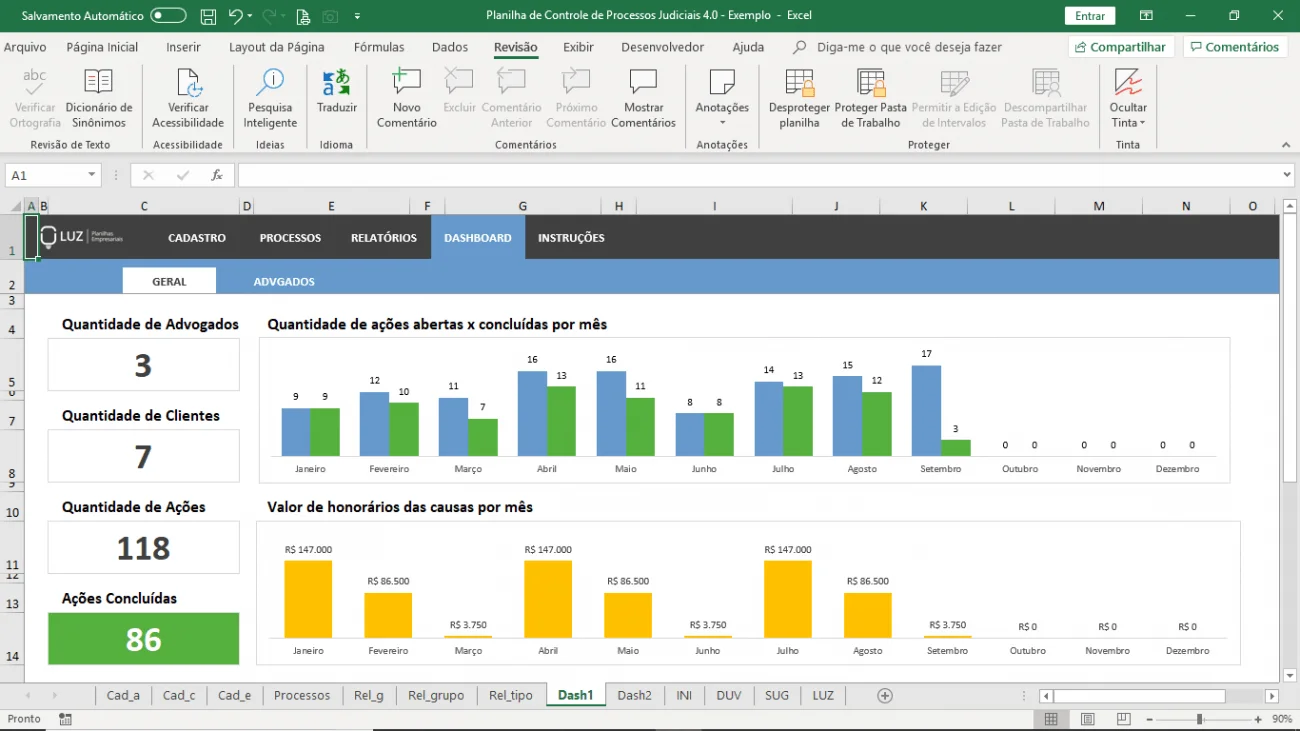 planilha processos judiciais dashboard