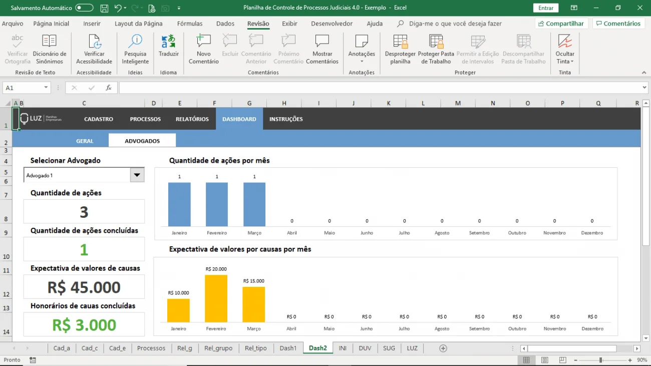 planilha processos judiciais dashboard