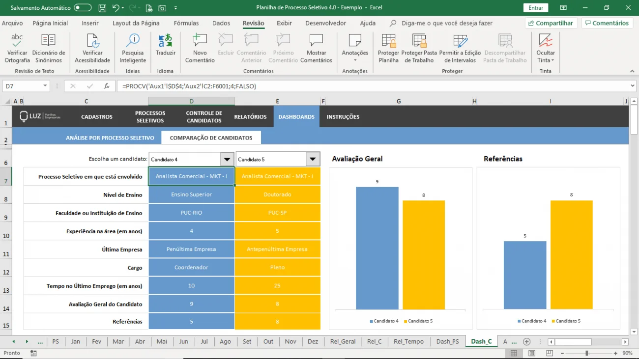 planilha processo seletivo dashboard