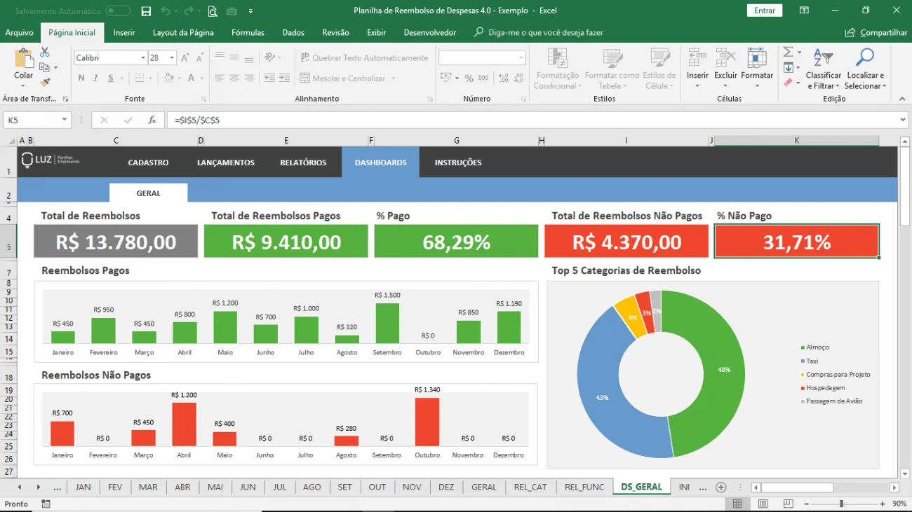 planilha de reembolso de despesas excel dashboard