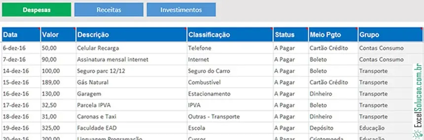 orçamento familiar - despesas exemplo