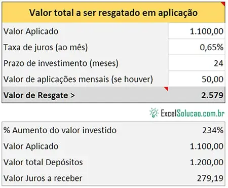 orçamento pessoal exemplo de investimento