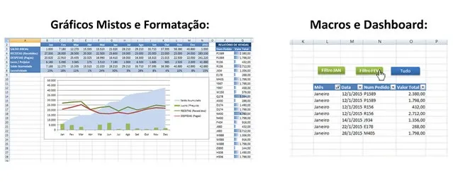 curso_excel_avancado_dashboards_tabeladinamica_grafico_dinamico_aulas_online