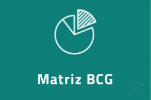 apresentação matriz bcg em powerpoint
